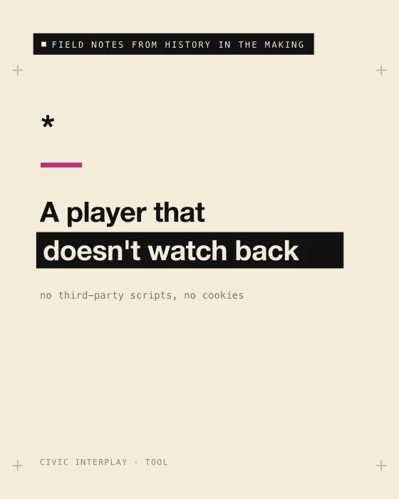 Card for the Civic Interplay video player.