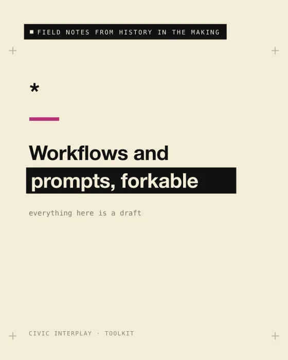 Field note card reading: Workflows and prompts, forkable.